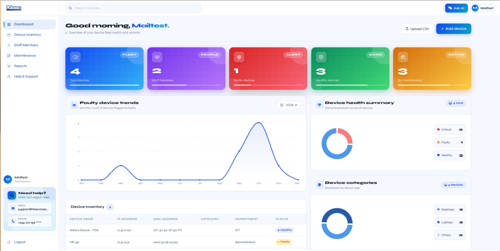 DHMS Dashboard